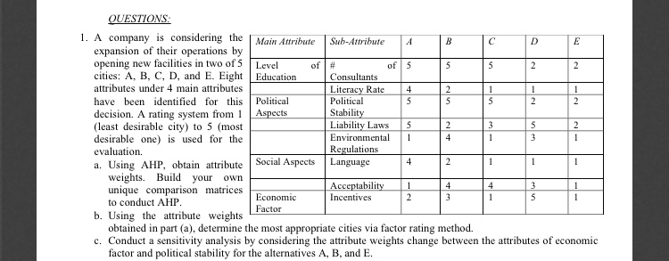 A B D E of # 5 2 2 5 5 2 QUESTIONS 1. A company