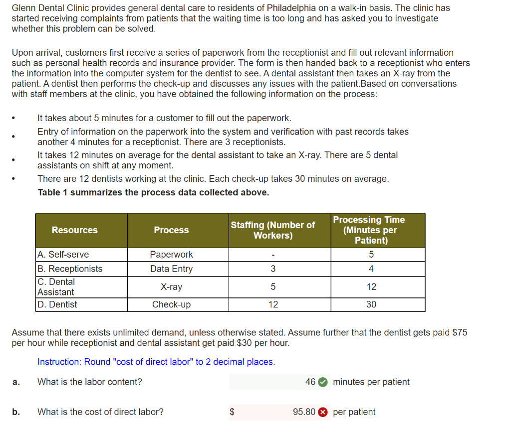 Glenn Dental Clinic provides general dental care