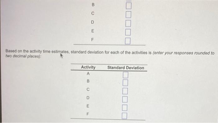 A renovation of the gift shop at Orlando Amway