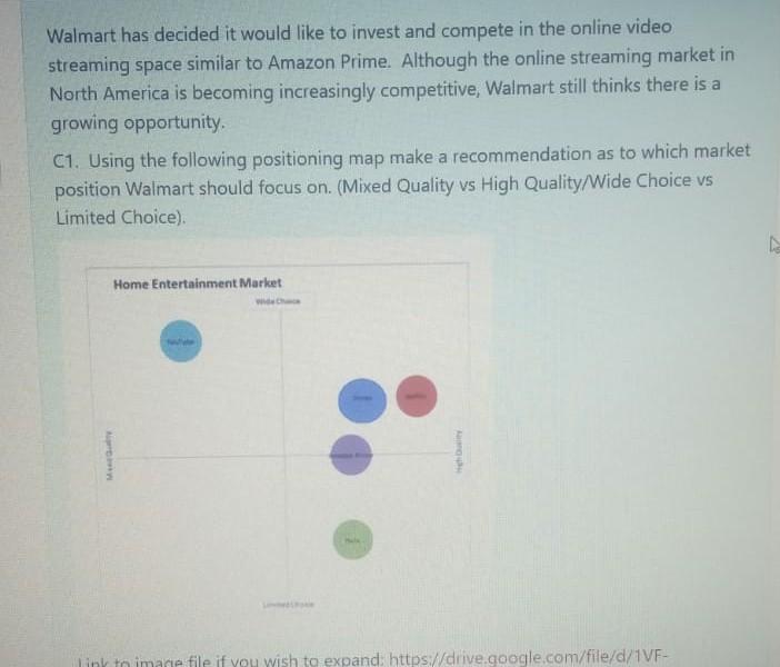 Walmart has decided it would like to invest and