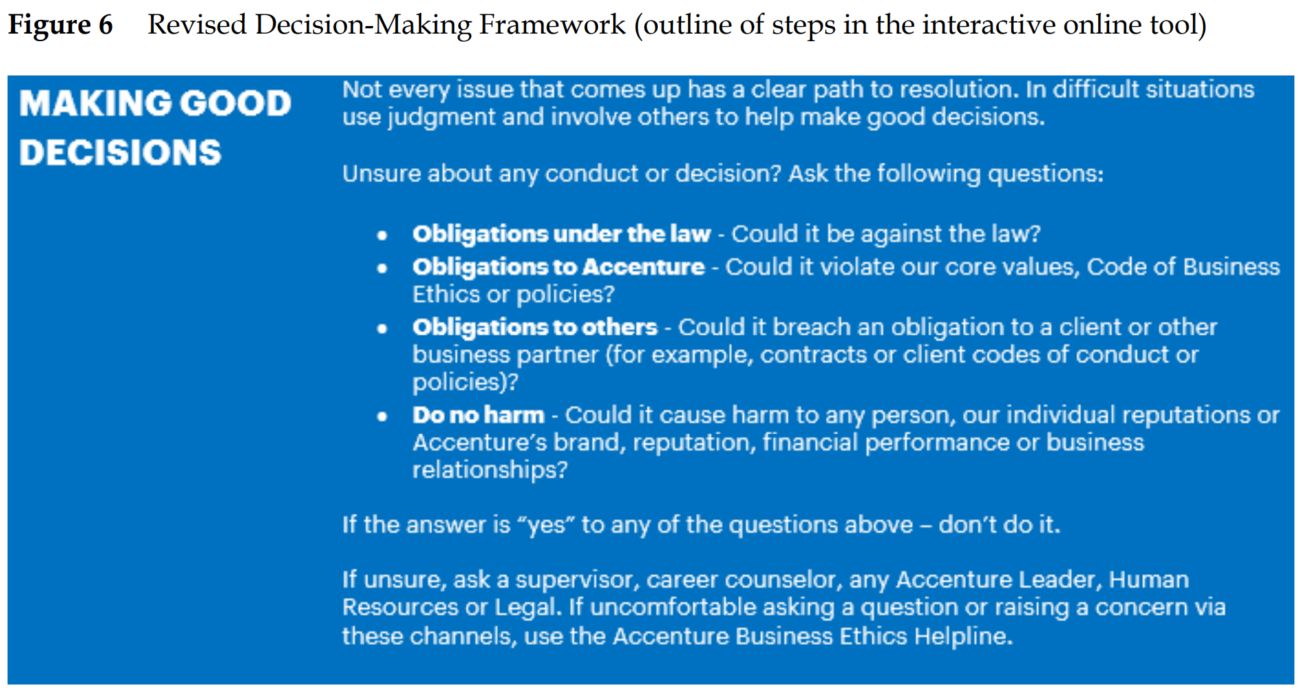 Compare the following: A. Accenture's old ethics