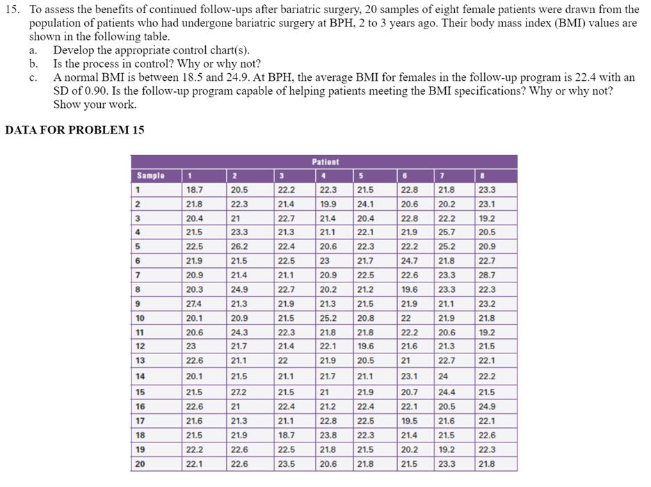 a. 15. To assess the benefits of continued