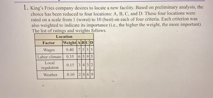 1. King's Fries company desires to locate a new
