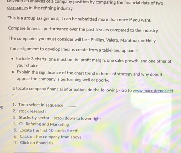 develop an analysis of a company position by