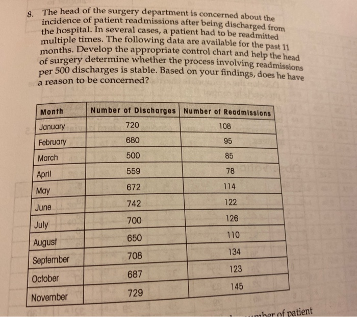 See pictures below. Please explain each step n u