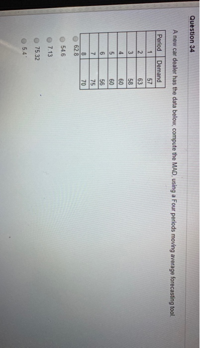 Question 34 A new car dealer has the data below,