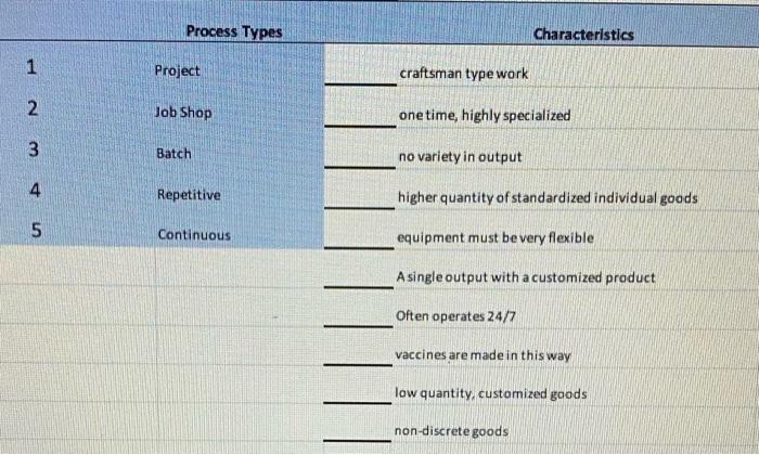 Please help me with this question. Thank You