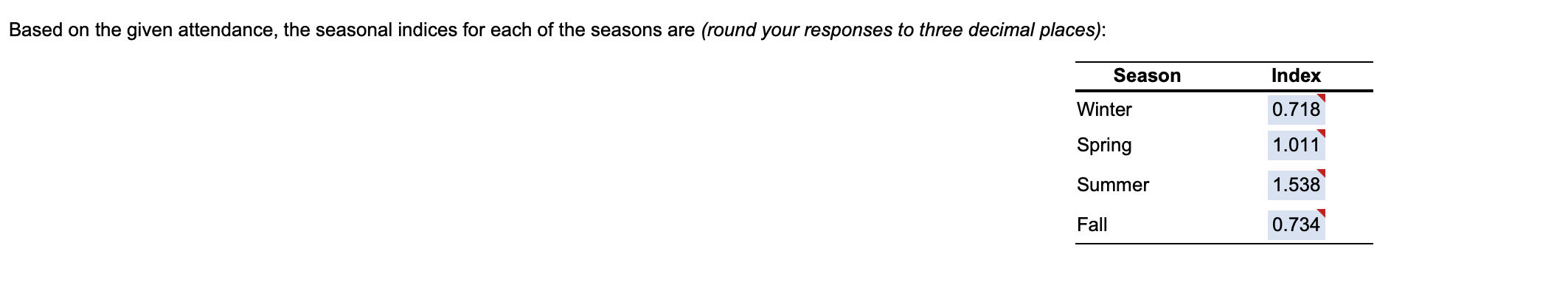 Please answer all the red flagged boxes. Thank