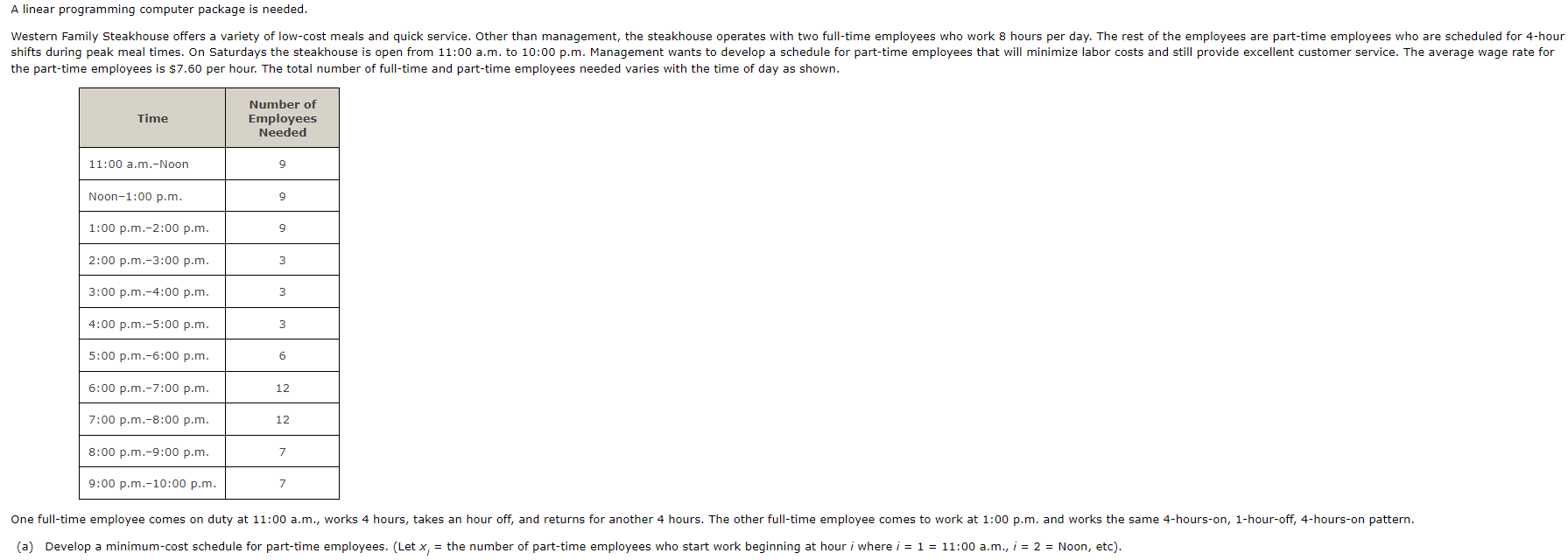 A linear programming computer package is needed.