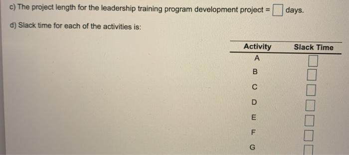 Roger Ginde is developing a program in supply