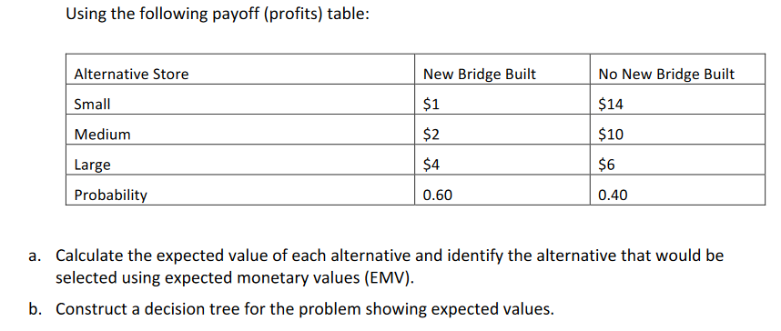 Using the following payoff (profits) table: