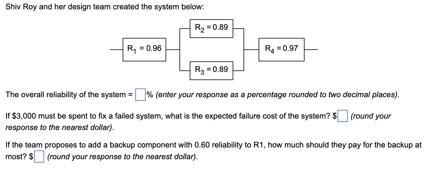 Shiv Roy and her design team created the system