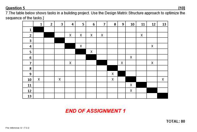 Question 5 [10] 7. The table below shows tasks in