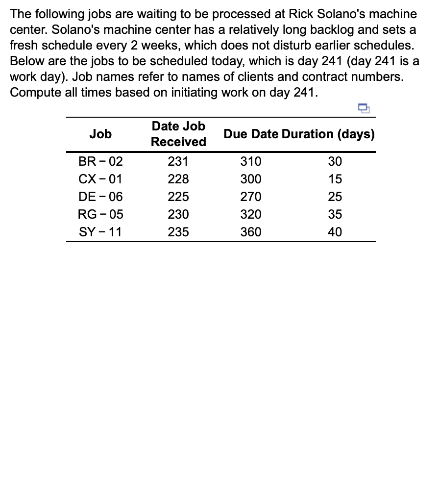 A. Using the FCFS (first come, first served)
