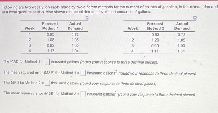 Following are two weekly forecasis made by two