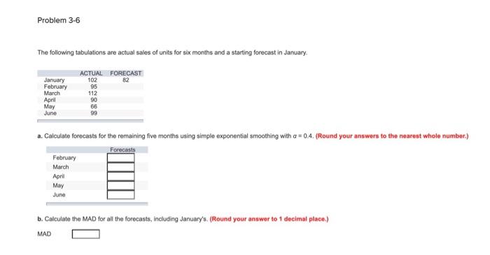 Need help solving for MAD for my operations