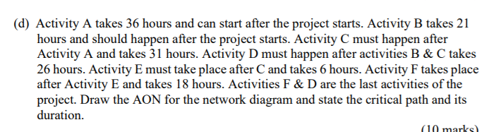 (d) Activity A takes 36 hours and can start after