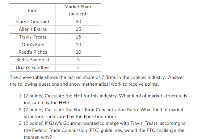 Please explain your work thanks. The above table