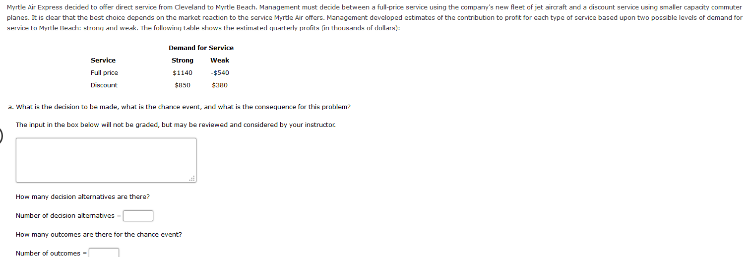 All dropdown options are either full price or