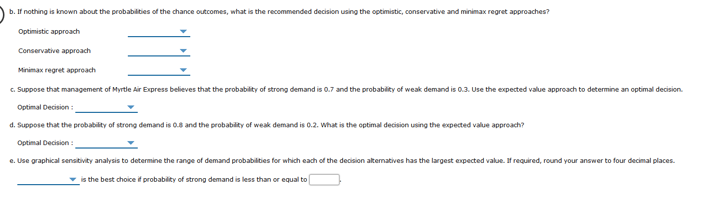 All dropdown options are either full price or