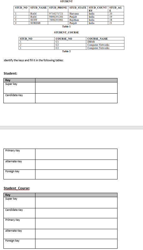 need the answers ASAP STUDENT STUD_NO STUD_NAME