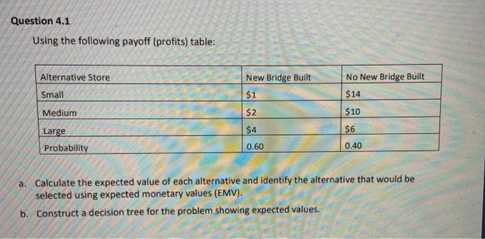 Question 4.1 Using the following payoff (profits)