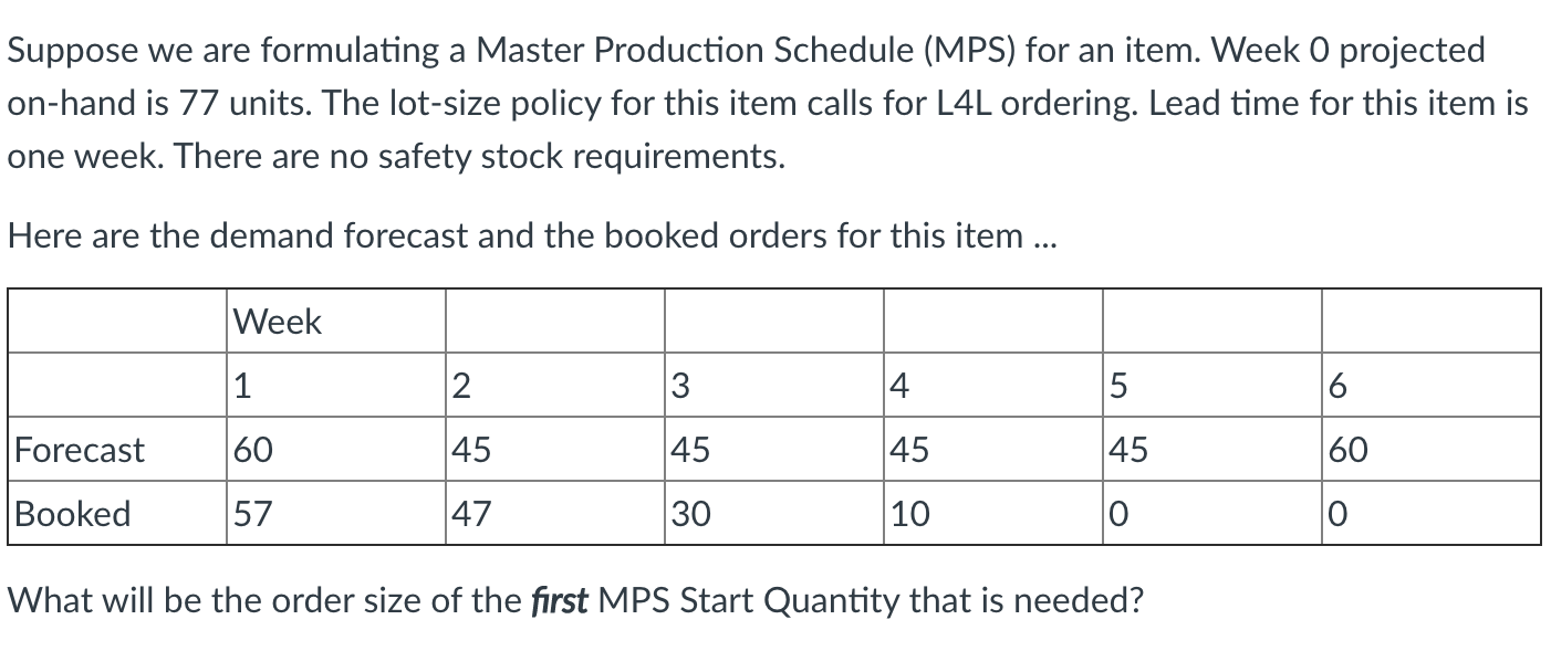 Suppose we are formulating a Master Production