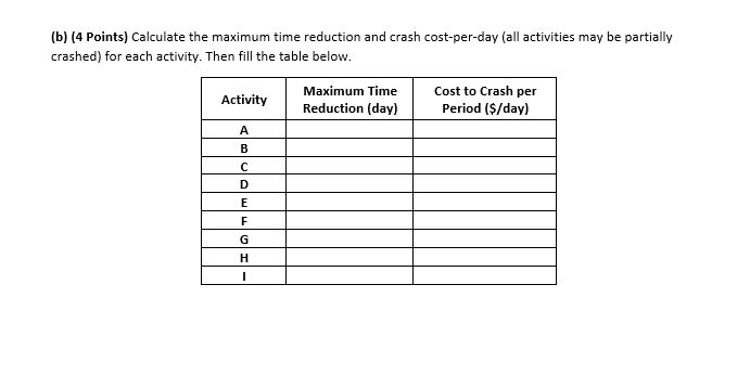 NEED HELP CRITIRCAL QUESTION 1 HOUR DEADLINE