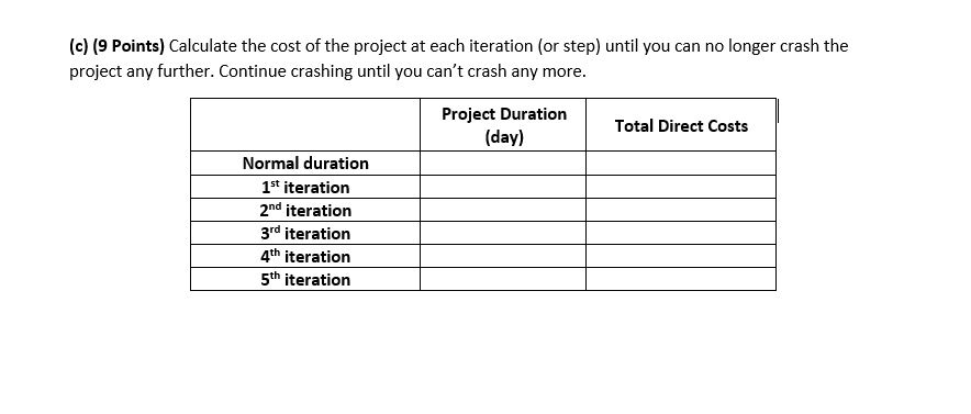 NEED HELP CRITIRCAL QUESTION 1 HOUR DEADLINE