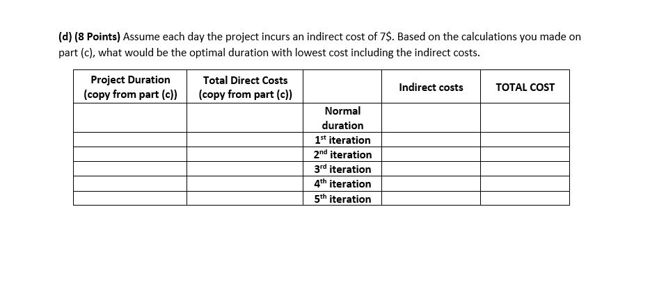 NEED HELP CRITIRCAL QUESTION 1 HOUR DEADLINE