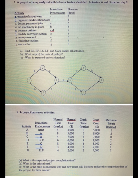 need help with both questions 1. A project is
