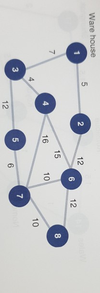 hi guys! i need some help with with problem. hope