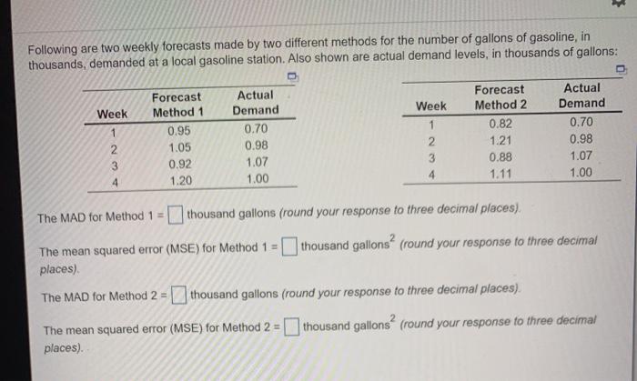 3 Following are two weekly forecasts made by two