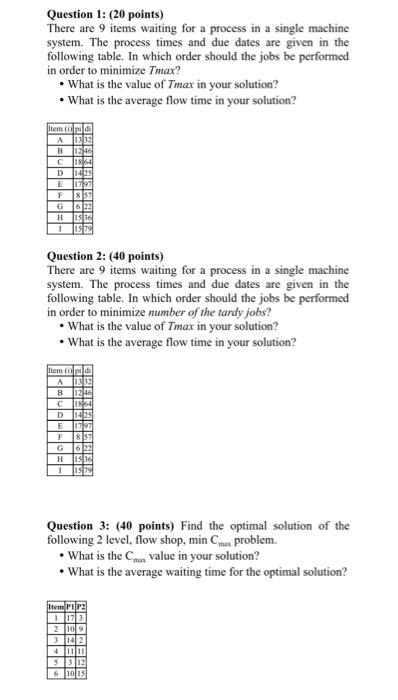 Question 1: (20 points) There are 9 items waiting