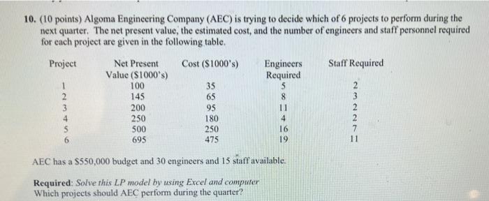 For the Algoma Engineering Company (AC) problem