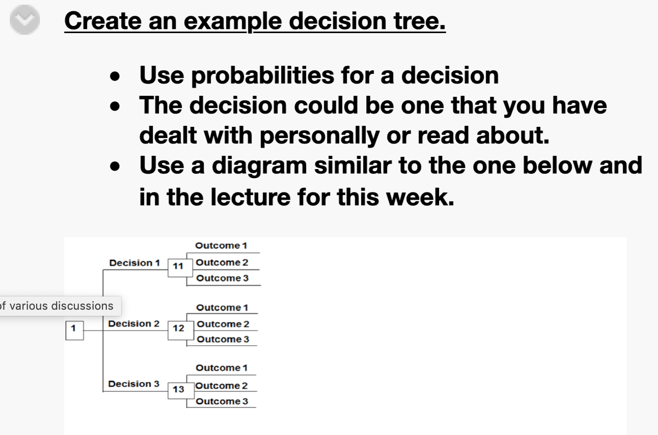 Create an example decision tree. Use