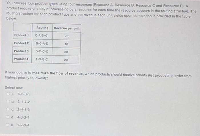 You process four product types using four