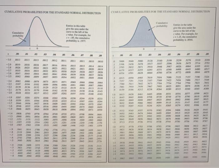 Given the following: USL = 3.002 LSL= 2.998 Mean