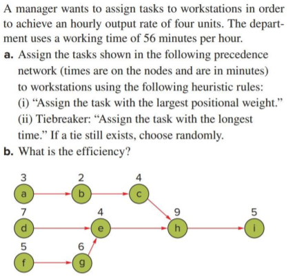A manager wants to assign tasks to workstations