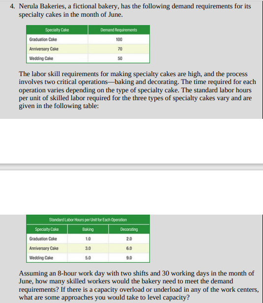 70 4. Nerula Bakeries, a fictional bakery, has