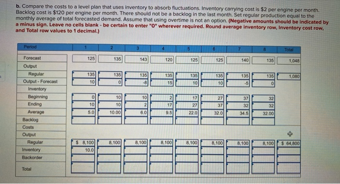 Manager T. C. Downs of Plum Engines, a producer