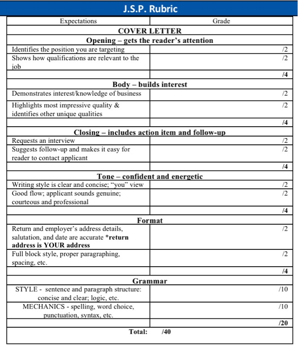 1.Compose an appropriate persuasive cover letter.