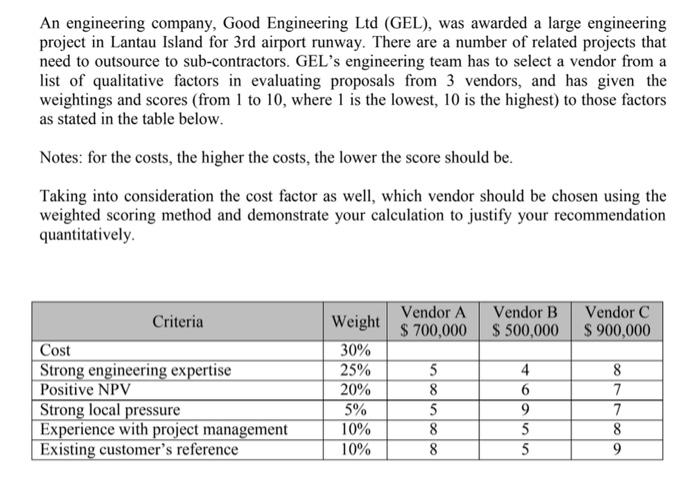 An engineering company, Good Engineering Ltd