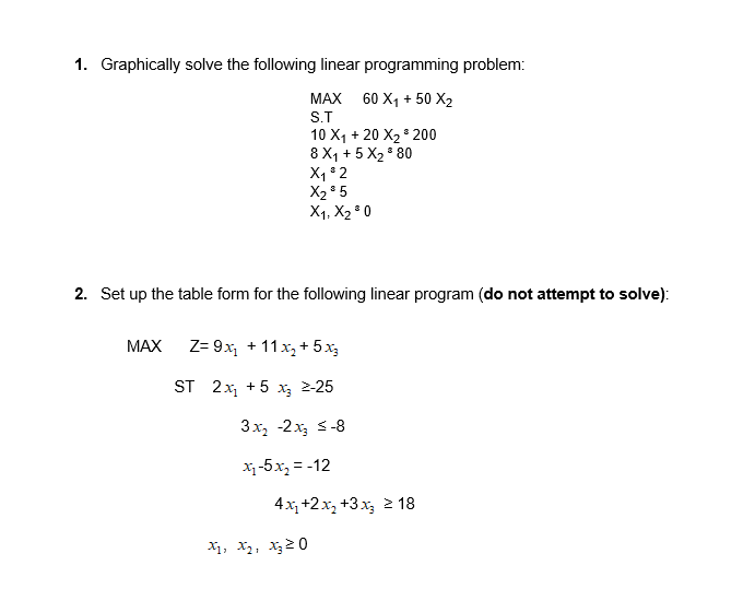 1. Graphically solve the following linear