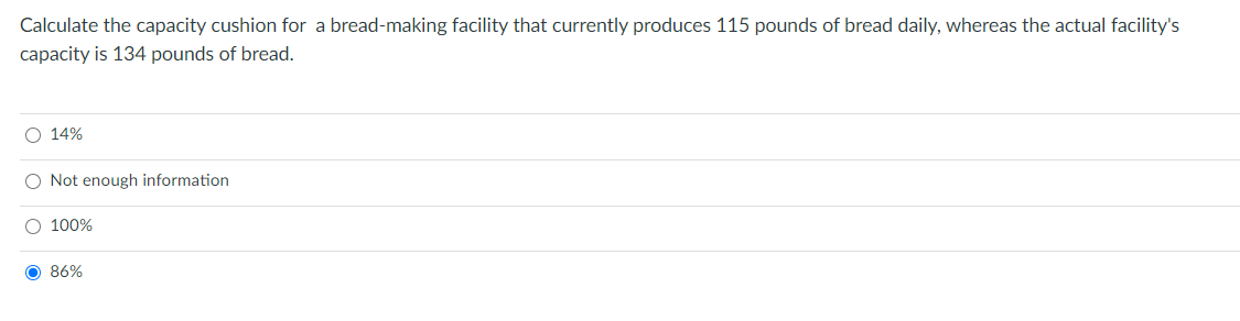 Calculate the capacity cushion for a bread-making