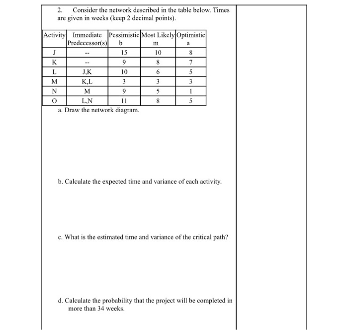 2. Consider the network described in the table