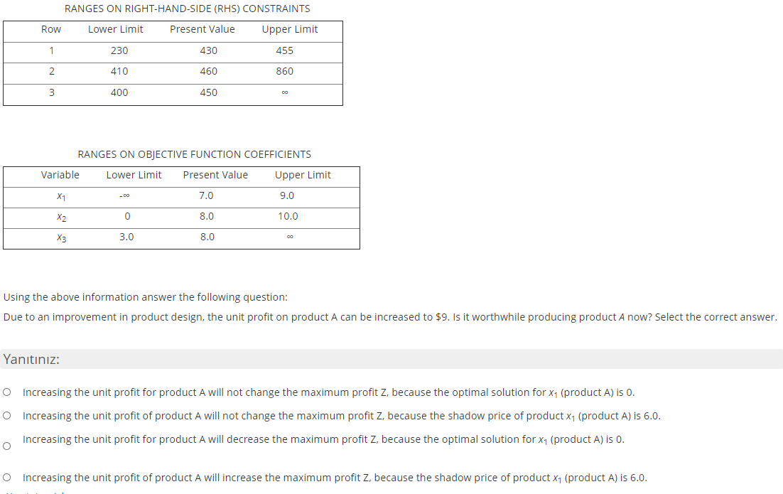 A company that manufactures three products, A, B,