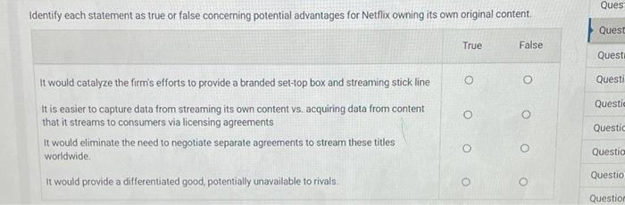 #2 Identify each statement as true or false