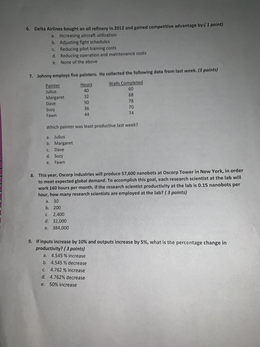 6. Delta Airlines bought an oil refinery in 2012
