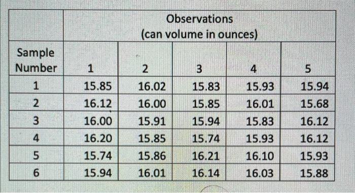 Burpsy Cola has been producing fine carbonated